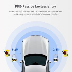 Ec211pp-bm2-b Easyguard Can Bus B Compatible Pke Kit For Bmw E71 E72 X6 2008-2015 Proximity Entry Ec211pp-bm2-b Easyguard Can Bus B Compatible Pke Kit For Bmw E71 E72 X6 2008-2015 Proximity Entry