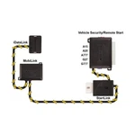 Scytek Start Link Plug And Play Remote Module Works With A15 A777 A20. Fixed Price $34.99.