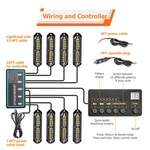 8X Amber/white 12LED Car Emergency Beacon Warning Hazard Flash Strobe Lights. Fixed Price $49.99.