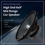 BRM69V2 One 6X9" High-performance 8 Ohm, 300W Rms, 600W Max Midrange Car Speaker. Fixed Price $59.99.